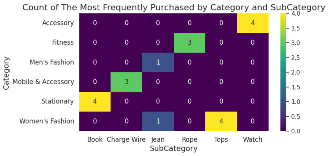 Img19